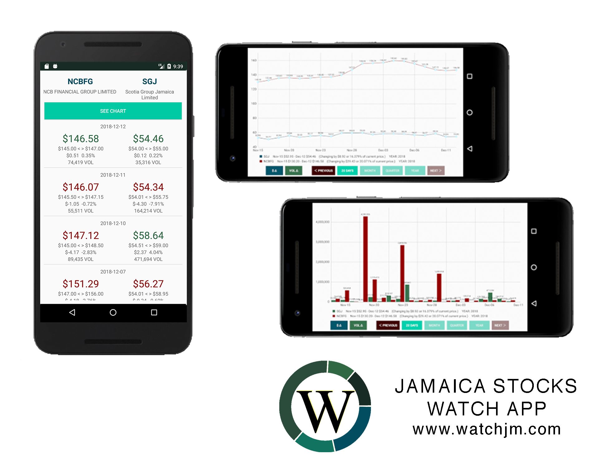 watchjm MULTIPLE WATCHLISTS, watchjms, watch jm, watchjm